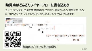 発⾒点はどんどんワイヤーフローに書き込もう
120
ユーザビリティテストでタスクを被験者にしてもらい、気がついたことや気になったこと
は、リアルタイムで、どんどんワイヤーフローにふせんとして貼っていきます。
https://bit.ly/3Uxp0Pz
 