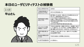 本⽇のユーザビリティテストの被験者
125
2⼈⽬
社会⼈何年⽬ですか 20年⽬
ご⾃⾝の英会話レベ
ルはどれくらいですか
カタコトの⽇常会話レベル
英語を勉強する理由
はなんですか
調べ物をしているときに、海外メディアの記事にあたることが
多いので、英語を読めるようになりたい。
ビジネスや旅⾏でも英会話を使っていきたい。
仕事として海外の会社としてのやりとりもあるが避け気味。
英語学習の⽬標を明確にするためTOEIC受験する予定
（11⽉を予定）。
⾃分のなかの英語学習の優先度は割と低め。
ふだんどのように英語
を勉強していますか
TOEICの点数が低く、語彙⼒が⾜りない。単語帳（⾦のフ
レーズ・銀のフレーズ）を1⽇50〜100個を1週間やり、翌
週に復讐しながら次の50〜100をする。1⽇30分くらい。
仕事で英語は使いま
すか
今は避けているので使っていない。海外メディアの記事は
Google翻訳で読む。
英会話の資格はお持
ちですか
TOEICは過去に1回受験し500点ほど。
マンガアプリは⾒ますか とくに読まない。
平⼭さん
 