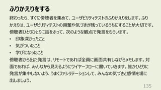 ふりかえりをする
135
終わったら、すぐに傍聴者を集めて、ユーザビリティテストのふりかえりをします。ふり
かえりは、ユーザビリティテストの興奮や気づきが残っているうちにすることが⼤切です。
傍聴者ひとりひとりに話をふって、次のような観点で発⾔をもらいます。
• 印象深かったこと
• 気がついたこと
• 学びになったこと
傍聴者から出た発⾔は、リモートであれば全員に画⾯共有しながらメモします。対
⾯であれば、みんなから⾒えるようにワイヤーフローに書いていきます。誰かひとりに
発⾔が集中しないよう、うまくファシリテーションして、みんなの気づきと感情を場に
出しましょう。
 