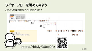 https://bit.ly/3Uxp0Pz
ワイヤーフローを眺めてみよう
136
どのような課題が⾒つかっただろうか︖
 