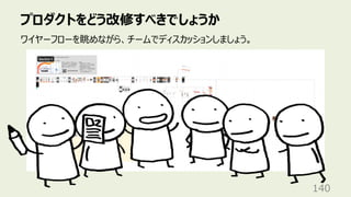 プロダクトをどう改修すべきでしょうか
140
ワイヤーフローを眺めながら、チームでディスカッションしましょう。
 