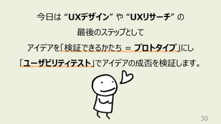 30
今⽇は “UXデザイン” や “UXリサーチ” の
最後のステップとして
アイデアを「検証できるかたち = プロトタイプ」にし
「ユーザビリティテスト」でアイデアの成否を検証します。
 