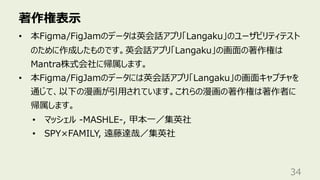 著作権表⽰
34
• 本Figma/FigJamのデータは英会話アプリ「Langaku」のユーザビリティテスト
のために作成したものです。英会話アプリ「Langaku」の画⾯の著作権は
Mantra株式会社に帰属します。
• 本Figma/FigJamのデータには英会話アプリ「Langaku」の画⾯キャプチャを
通じて、以下の漫画が引⽤されています。これらの漫画の著作権は著作者に
帰属します。
• マッシェル -MASHLE-, 甲本⼀／集英社
• SPY×FAMILY, 遠藤達哉／集英社
 