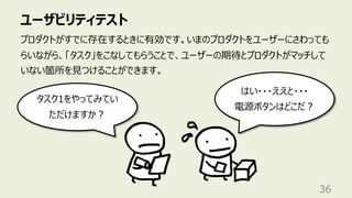 ユーザビリティテスト
36
プロダクトがすでに存在するときに有効です。いまのプロダクトをユーザーにさわっても
らいながら、「タスク」をこなしてもらうことで、ユーザーの期待とプロダクトがマッチして
いない箇所を⾒つけることができます。
タスク1をやってみてい
ただけますか︖
はい・・・ええと・・・
電源ボタンはどこだ︖
 
