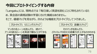 今回にプロトタイピングする内容
78
「Langaku」には、現時点では 「毎⽇楽しく英語を読む」ことに特化されているた
め、英会話の資格試験の学習にむけた機能はありません。
そこで、価値マップを⾒ながら、次のような機能をプロトタイプとしてつくりました。
プロトタイプ1 リスニング⼒アップ プロトタイプ2 語彙⼒アップ
マンガの名シーンを読んだら、 続けて、
アニメの該当シーンを英語で観ることができる
そのマンガを読んだら、
どれくらいTOEICの語彙⼒が上がるのかわかる
 