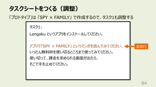 タスクシートをつくる（調整）
84
「プロトタイプ」は 「SPY × FAMILY」 で作成するので、タスク1も調整する
Langaku というアプリをインストールしてください。
アプリで「SPY × FAMILY」 というマンガを読んでみてください。
いったん無料枠を使い切るところまで使ってみてください。
使い切って、課⾦を求められる画⾯が出たら、
そこで⼿を⽌めてください。
タスク1:
追加⾏
 