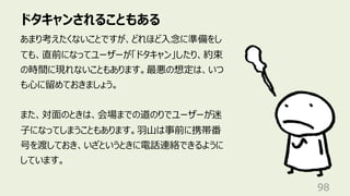 ドタキャンされることもある
98
あまり考えたくないことですが、どれほど⼊念に準備をし
ても、直前になってユーザーが「ドタキャン」したり、約束
の時間に現れないこともあります。最悪の想定は、いつ
も⼼に留めておきましょう。
また、対⾯のときは、会場までの道のりでユーザーが迷
⼦になってしまうこともあります。⽻⼭は事前に携帯番
号を渡しておき、いざというときに電話連絡できるように
しています。
 
