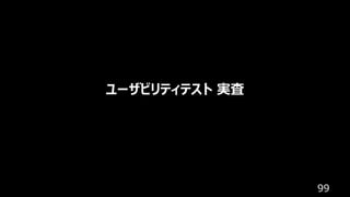 99
ユーザビリティテスト 実査
 