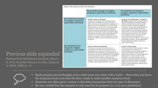 Previous slide expanded
Excerpt from McGuiness Institute, Report
6: Four Possible Futures for New Zealand
in 2058, 2008 (p. 4)
12
• Each scenario can be thought of as a dark room you enter with a torch – then when you leave
the scenario/room you close the door, ready to enter another scenario/room
• Scenarios are often given a name to describe/summarise them for ease of discussion
• Be very careful that the scenario is only used for its purpose (i.e. it is not a prediction)
 