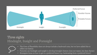 Three sights
Hindsight, Insight and Foresight
• The Cone of Plausibility does not always include a backward cone, but we have added this to
reflect our history
• Futurists use hindsight and insight to develop foresight (history does not repeat, but does rhyme)
• Strategists focus on how to get to a preferred future (e.g. backcasting from a preferred future) 3
 