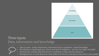 Three inputs
Data, information and knowledge
• Data on mass - creates information; information that is considered - creates knowledge
• Not all data is created equal (e.g. what is your level of confidence - very low, low, high, very high)
• Futurists also consider data they have low confidence in (they seek the unknown)
• Strategists focus on what they know (they build on the known) and ignore where data is poor quality
6
 