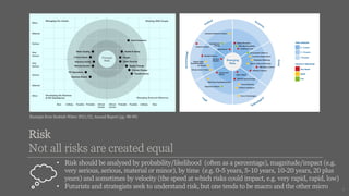 • Risk should be analysed by probability/likelihood (often as a percentage), magnitude/impact (e.g.
very serious, serious, material or minor), by time (e.g. 0-5 years, 5-10 years, 10-20 years, 20 plus
years) and sometimes by velocity (the speed at which risks could impact, e.g. very rapid, rapid, low)
• Futurists and strategists seek to understand risk, but one tends to be macro and the other micro
Excerpts from Scottish Water 2021/22, Annual Report (pp. 98-99)
Risk
Not all risks are created equal
7
 