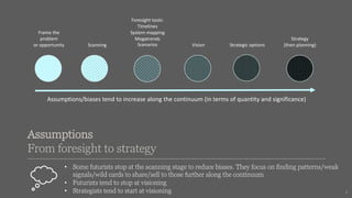 • Some futurists stop at the scanning stage to reduce biases. They focus on finding patterns/weak
signals/wild cards to share/sell to those further along the continuum
• Futurists tend to stop at visioning
• Strategists tend to start at visioning
Assumptions
From foresight to strategy
Frame the
problem
or opportunity Scanning
Strategy
(then planning)
Strategic options
Vision
Foresight tools:
Timelines
System mapping
Megatrends
Scenarios
Assumptions/biases tend to increase along the continuum (in terms of quantity and significance)
8
 