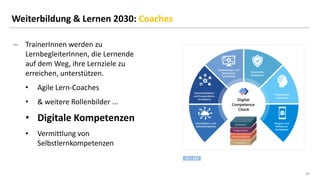 43
43
Weiterbildung & Lernen 2030: Coaches
− TrainerInnen werden zu
LernbegleiterInnen, die Lernende
auf dem Weg, ihre Lernziele zu
erreichen, unterstützen.
• Agile Lern-Coaches
• & weitere Rollenbilder ...
• Digitale Kompetenzen
• Vermittlung von
Selbstlernkompetenzen
enterra
 