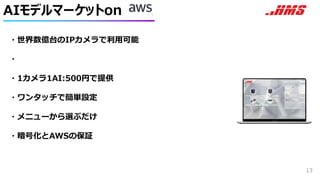 AIモデルマーケットon
13
・世界数億台のIPカメラで利用可能
・
・1カメラ1AI:500円で提供
・ワンタッチで簡単設定
・メニューから選ぶだけ
・暗号化とAWSの保証
 