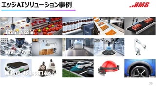 エッジAIソリューション事例
20
食品・医薬品
製造・FA業
自動車・移動体ロボット
 