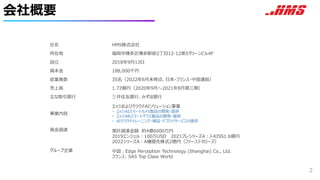 会社概要
2
社名 HMS株式会社
所在地 福岡市博多区博多駅前2丁目12-12第5グリーンビル4F
設立 2018年9月13日
資本金 188,000千円
従業員数 35名（2022年6月末時点、日本・フランス・中国連結）
売上高 1.72億円（2020年9月～2021年8月第三期）
主な取引銀行 三井住友銀行、みずほ銀行
事業内容
エッジおよびクラウドAIソリューション事業
- エッジAIスマートカメラ製品の開発・提供
- エッジARスマートグラス製品の開発・提供
- AIクラウドトレーニング・検証・デプロイサービスの提供
資金調達 累計調達金額 約4億6000万円
2019エンジェル：100万USD 2021プレシリーズA：J-KISS1.6億円
2022シリーズA：A種優先株式2億円（ファーストクローズ）
グループ企業 中国：Edge Perception Technology (Shanghai) Co., Ltd.
フランス: SAS Top Class World
 