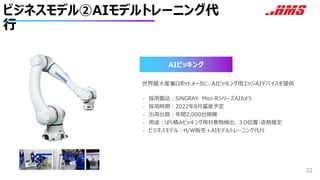 ビジネスモデル②AIモデルトレーニング代
行
22
世界最大産業ロボットメーカに、AIピッキング用エッジAIデバイスを提供
• 採用製品：SiNGRAY Mini-RシリーズAIカメラ
• 採用時期：2022年8月量産予定
• 出荷台数：年間2,000台規模
• 用途：ばら積みピッキング用対象物検出、３D位置・姿勢推定
• ビジネスモデル：H/W販売＋AIモデルトレーニング代行
AIピッキング
 