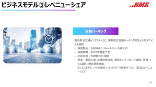 ビジネスモデル③レベニューシェア
23
海外有名交通インフラメーカに、革新的な自動パーキング用エッジAIデバイ
スを提供
• 採用製品：SiNGRAY Mini-RシリーズAIカメラ
• 採用時期：2022年量産予定
• 出荷台数：年間数万台規模
• 用途：車両入庫・出庫時間検出、車両ナンバープレート識別、車種・ク
ラス識別、異常事象検出
• ビジネスモデル：H/W販売＋メンテ/データ解析サービス（収益のレベニュ
ーシェア）
自動パーキング
 