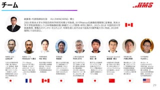 チーム
創業者・代表取締役社長 HU ZHENCHENG 博士
2001年熊本大学大学院自然科学研究科博士号取得。カナダMatrox社画像処理開発に従事後、熊本大
学大学院准教授として13年間画像処理と車載センシング教育・研究に携わた。2015-2018 中国同濟大学
客員教授、車載カメラベンチャーを立ち上げ、年間生産130万台まで成長させ業界最大手に売却。2018年
福岡にで当社設立。
常務取締役
MA WEI
熊本学園大学商学
研究科博士後期課
程中退。アメリカ公
認会計士。2018
年常務取締役就任
、財務統括
取締役・CTO
FERAUD T.博士
フランスBlaise
Pascal大学で博士
号取得。2019年
HMS入社、フランス
R&Dセンタ長に就任
。2021年より取締役
・CTO
取締役 COO
山本公平
九州大学教育学部
卒業。電子部品メ
ーカー勤務後、福岡
市役所に入庁。国
際ビジネス・ベンチャ
ー支援行う。社外
取締役を経て2022
年より取締役COO
就任
社外取締役
YUAN L.
米Univ. of
California大学工
学部卒業。米Drive
AI社研究開発部勤
務に従事後、米
Uber社研究開発部
勤務。2020年より
社外取締役就任
営業部長
坂元 修
東芝TELIと産業用
マシンビジョン上場
企業ViSCOでマー
ケティング職を務めた
。豊富なマシンビジョ
ン業界の経験をもつ
ベテラン営業
上海支社副社長
PAN ZIYI
浙江大学ダブルディ
グリー取得。IoT業
界で豊富な製品設
計と製造経験。
2019年上海支社
R&Dマネージャー就
任。2021年上海
支社常務副社長
Principle Scientist
董延超 博士
中国同済大学准教
授、熊本大学で博士
号。研究分野はマシ
ンビジョンアルゴリズムと
AIの最適化。2018
年Principle
Scientist
知財責任者
六間口秀樹
横浜国立大・工卒
業。メカエンジニアと
して家電製品の設
計業務を経験後、
大手特許事務所に
て10年以上特許実
務に携わる
29
財務部長
寺田哲
香川大法学部卒業。
十八親和銀行で7
年間勤務、FFGベ
ンチャービジネスパー
トナーズの投資担当
を経て2022年より
財務部長就任
 