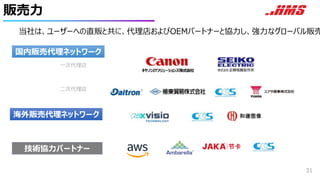 販売力
31
国内販売代理ネットワーク
キヤノンITソリューションズ株式会社
一次代理店
二次代理店
海外販売代理ネットワーク
技術協力パートナー
当社は、ユーザーへの直販と共に、代理店およびOEMパートナーと協力し、強力なグローバル販売
 