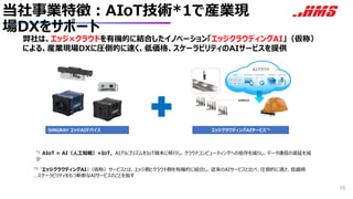 当社事業特徴：AIoT技術*1で産業現
場DXをサポート
36
SiNGRAY エッジAIデバイス エッジクラウディングAIサービス*2
AIクラウド
*1 AIoT = AI（人工知能）+IoT，AIアルゴリズムをIoT端末に移行し、クラウドコンピューティングへの依存を減らし、データ通信の遅延を減
少
*2 「エッジクラウディングAI」（仮称）サービスとは、エッジ側とクラウド側を有機的に結合し、従来のAIサービスと比べ、圧倒的に速さ、低価格
、スケーラビリティをもつ斬新なAIサービスのことを指す
弊社は、エッジ×クラウドを有機的に結合したイノベーション「エッジクラウディングAI」（仮称）
による、産業現場DXに圧倒的に速く、低価格、スケーラビリティのAIサービスを提供
 
