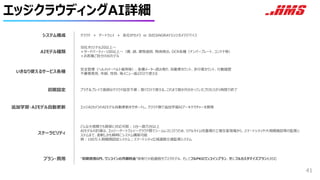 エッジクラウディングAI詳細
41
システム構成 クラウド ＋ ゲートウェイ ＋ 各社IPカメラ or 当社SiNGRAYエッジカメラデバイス
AIモデル種類
当社オリジナル20以上～
＋サードパーティー100以上～（傷、錆、果物選別、物体検出、OCR各種（ナンバープレート、コンテナ等）
＋お客様ご自分のAIモデル
いきなり使えるサービス各種
安全管理（ヘルメット・ベルト着用等）、各種メーター読み取り、自動車カウント、歩行者カウント、行動履歴
不審者発見、年齢、性別、等メニュー選ぶだけで使える
初期設定 プラグ＆プレイで面倒なクラウド設定不要：繋ぐだけで使える。これまで数か月かかっていたプロセスが1時間で終了
追加学習・AIモデル自動更新 エッジAIカメラのAIモデル自動更新をサポートし、クラウド側で追加学習AIアーキテクチャーを開発
スケーラビリティ
どんな大規模でも簡単に対応可能：1台～数万台以上
AIモデルの計算は、エッジ～ゲートウェイ～クラウド間でシームレスに行うため、リアルタイム性重視の工場生産現場から、スマートシティや大規模施設等の監視シ
ステムまで、柔軟しかも瞬時にシステム構築可能
例：100万人規模顔認証システム；スマートシティ広域道路交通監視システム
プラン・費用 ”初期費用0円、ワンコインの月額料金”体制での低価格サブスクモデル、そしてフルPKGワンコインプラン、更にフルカスタマイズプランも対応
 