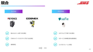競合
42
組み込みツール数で当社優位
CNNネットワーク/カスタマイズ性で当社優位
価格優位
エッジAI クラウドAI
AIモデルとアプリ数で当社優位
AIサービスも映像記録も価格優位
エッジAIソリューション優位
詳細
 