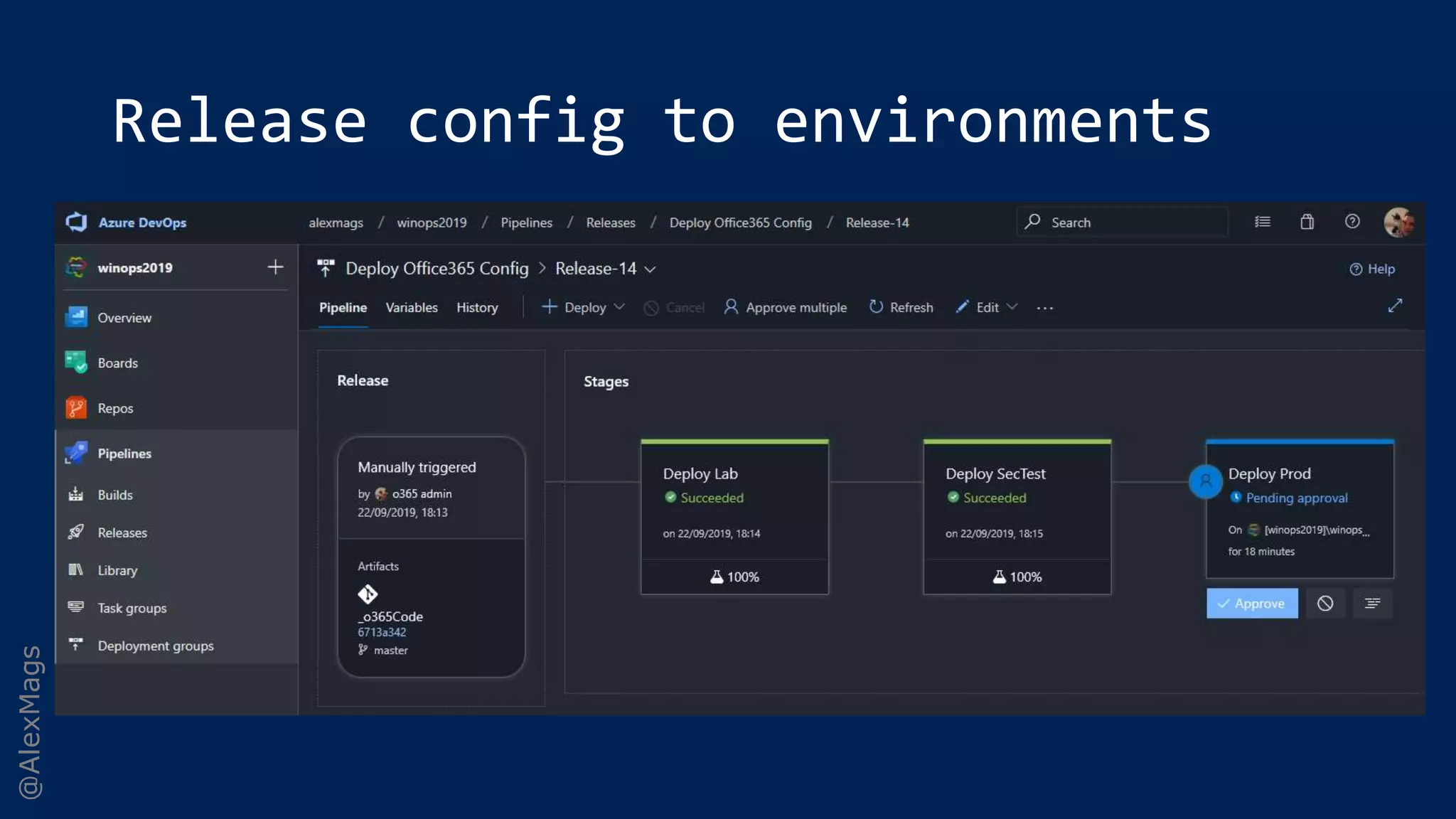 @AlexMags
Release config to environments
 