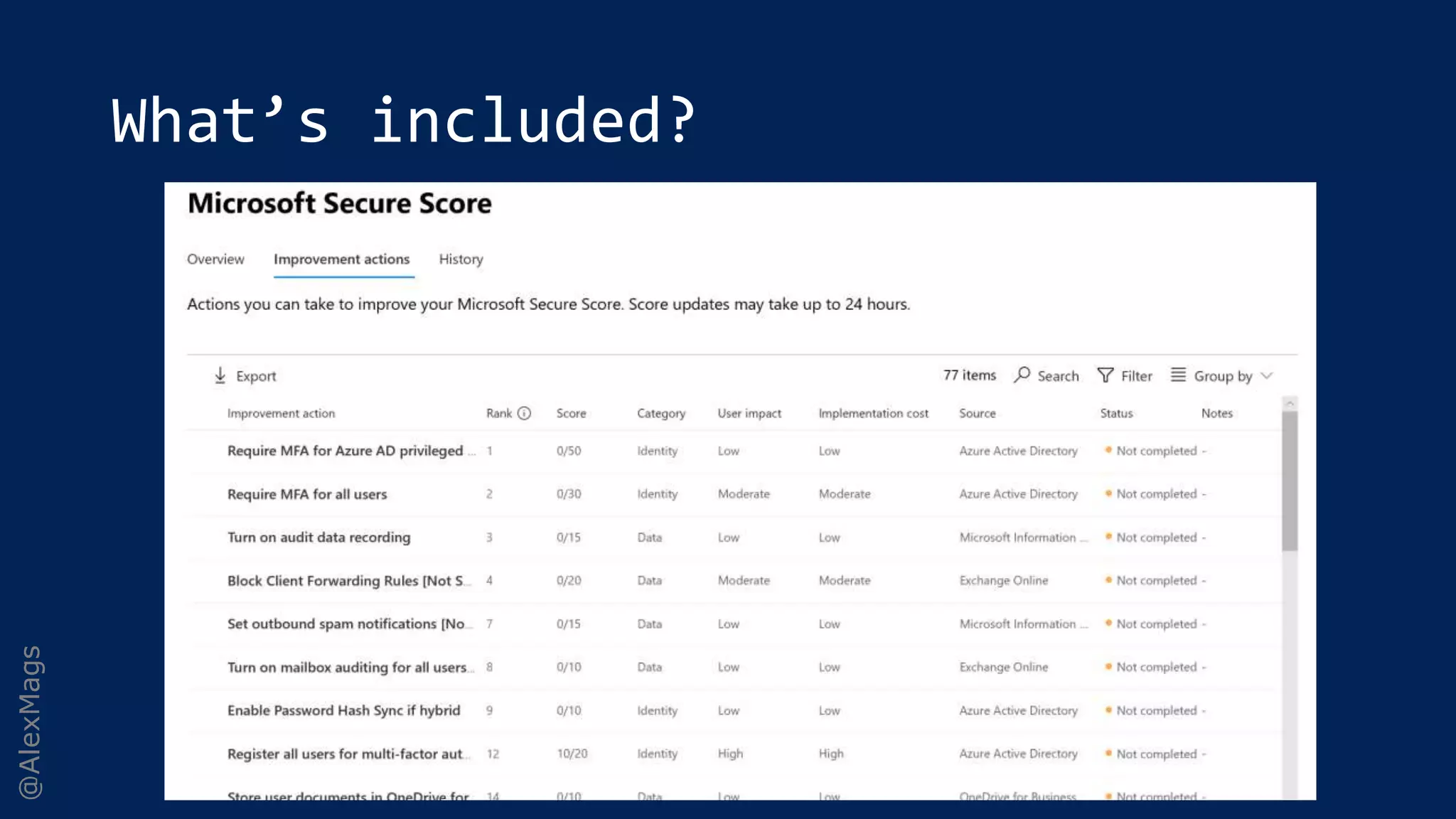 @AlexMags
What’s included?
 