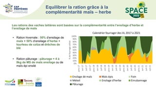 Equilibrer la ration grâce à la
complémentarité maïs – herbe
Les rations des vaches laitières sont basées sur la complémentarité entre l’ensilage d’herbe et
l’ensilage de maïs
12
0%
10%
20%
30%
40%
50%
60%
70%
80%
90%
100%
janv-17
avr-17
juil-17
oct-17
janv-18
avr-18
juil-18
oct-18
janv-19
avr-19
juil-19
oct-19
janv-20
avr-20
juil-20
oct-20
janv-21
avr-21
juil-21
oct-21
%
de
fourrage
utilisé
Calendrier fourrager des VL 2017 à 2021
Ensilage de maïs Maïs épis Foin
Méteil Ensilage d'herbe Enrubannage
Pâturage
• Ration hivernale : 50% d’ensilage de
maïs + 50% d’ensilage d’herbe +
tourteau de colza et drêches de
blé
• Ration pâturage : pâturage + 4 à
8kg de MS de maïs ensilage ou de
maïs épi ensilé
 