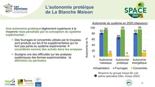 L’autonomie protéique
de La Blanche Maison
14
82
68
82
94 95 95
12 4
14
0
20
40
60
80
100
Autonomie
massique
Autonomie
protéique
Autonomie
énergétique
Autonomie
en
%
Exploitation Fourrages Concentrés
Une autonomie protéique légèrement supérieure à la
moyenne mais pénalisée par la conception du système
expérimental :
• Des fourrages et concentrés utilisés par le troupeau
sont produits sur les 8 ha supplémentaires qui ne
font pas partie du système expérimental 
considérés comme des achats dans les analyses
• Souligne une des difficultés sur les analyses
systémiques des fermes expérimentales : la
définition du périmètre
Moyenne du groupe Inosys BL Lait
plaine spécialisé (Obs. Inosys 2020)
Autonomie du système en 2020 (diapason)
 