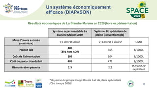 17
Un système économiquement
efficace (DIAPASON)
Système expérimental de La
Blanche Maison 2020
Systèmes BL spécialisés de
plaine (conventionnels)*
Main d’œuvre estimée
(atelier lait)
1,9 dont 0 salarié 2,3 dont 0,5 salarié UMO
Produit lait
409
(391 hors AOP)
365 €/1000L
Coût de l’alimentation 105 104 €/1000L
Coût de production du lait 486 471 €/1000L
Rémunération permise 2,5 2,2
SMIC/UMO
exploitant
* Moyenne du groupe Inosys Bovins Lait de plaine spécialisés
(Obs. Inosys 2020)
Résultats économiques de La Blanche Maison en 2020 (hors expérimentation)
 