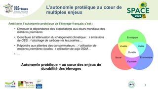 L’autonomie protéique au cœur de
multiples enjeux
Améliorer l’autonomie protéique de l’élevage français c’est :
• Diminuer la dépendance des exploitations aux cours mondiaux des
matières premières
• Contribuer à l’atténuation du changement climatique : ↘ émissions
de GES, ↗ stockage de carbone via les prairies…
• Répondre aux attentes des consommateurs : ↗ utilisation de
matières premières locales, ↘ utilisation de soja OGM…
• …
Autonomie protéique = au cœur des enjeux de
durabilité des élevages
2
 