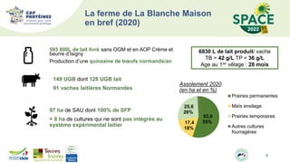 La ferme de La Blanche Maison
en bref (2020)
5
593 800L de lait livré sans OGM et en AOP Crème et
beurre d’Isigny
Production d’une quinzaine de bœufs normands/an
Assolement 2020
(en ha et en %)
53,0
55%
17,4
18%
25,6
26%
Prairies permanentes
Maïs ensilage
Prairies temporaires
Autres cultures
fourragères
97 ha de SAU dont 100% de SFP
+ 8 ha de cultures qui ne sont pas intégrés au
système expérimental laitier
6830 L de lait produit/ vache
TB = 42 g/L TP = 36 g/L
Age au 1ier vêlage : 28 mois
149 UGB dont 128 UGB lait
91 vaches laitières Normandes
 