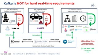 Kafka is NOT for hard real-time requirements
kai-waehner.de | @KaiWaehner | When NOT to use Apache Kafka?
OT - Connected Vehicle
(Car, Train, Drone)
OT - Manufacturing
(Field Bus, PLC, Machine, Robot)
IT – Enterprise Software
(Data Center, Cloud, Car IT)
Central Data Center / Public Cloud
Vehicle Data
Robot Data All Data
C
C++
Rust
C
C++
Rust
Java
Python
Go
[#] Hard Real Time
= Deterministic network
with zero spikes + zero latency
[#] Soft Real Time
+ Near Real Time
+ Batch
Cluster Linking Cluster Linking
 