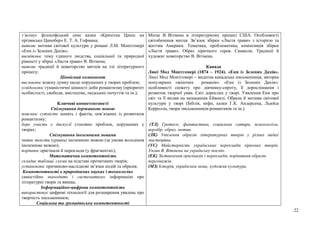 22
з’ясовує філософський сенс казки «Крихітка Цахес на
прізвисько Цинобер» Е. Т. А. Гофмана;
виявляє мотиви світової культури у романі Л.М. Монтгомері
«Енн із Зелених Дахів»;
висвітлює тему єдиного людства, соціальної та природної
рівності у збірці «Листя трави» В. Вітмена;
виявляє традиції й новаторство митців на тлі літературного
процесу;
Ціннісний компонент
висловлює власну думку щодо порушених у творах проблем;
усвідомлює гуманістичні цінності доби романтизму (пріоритет
особистості, свободи, мистецтва, людських почуттів та ін.);
Ключові компетентності
Спілкування державною мовою
пояснює сутність понять і фактів, пов’язаних із розвитком
романтизму;
бере участь у дискусії стосовно проблем, порушених у
творах;
Спілкування іноземними мовами
читає тексти (уривки) іноземною мовою (за умови володіння
іноземною мовою);
порівнює оригінали й переклади (у фрагментах);
Математична компетентність
складає таблиці, схеми на підставі прочитаних творів;
установлює причиново-наслідкові зв’язки подій та образів;
Компетентності в природничих науках і технологіях
самостійно знаходить і систематизує інформацію про
літературні твори та явища;
Інформаційно-цифрова компетентність
використовує цифрові технології для розширення уявлень про
творчість письменників;
Соціальна та громадянська компетентності
Місце В. Вітмена в літературному процесі США. Особливості
світобачення митця. Зв’язок збірки «Листя трави» з історією та
життям Америки. Тематика, проблематика, композиція збірки
«Листя трави». Образ ліричного героя. Символи. Традиції й
художнє новаторство В. Вітмена.
Канада
Люсі Мод Монтгомері (1874 – 1924). «Енн із Зелених Дахів».
Люсі Мод Монтгомері – видатна канадська письменниця, авторка
популярних «жіночих романів». «Енн із Зелених Дахів»:
особливості сюжету про дівчинку-сироту, її дорослішання і
розвиток творчої уяви. Світ дорослих у творі. Уявлення Енн про
світ та її вплив на мешканців Ейвонлі. Образи й мотиви світової
культури у творі (Біблія, міфи, казки Г.К. Андерсена, Льюїса
Керролла, твори письменників-романтиків та ін.).
(ТЛ) Гротеск, фантастика, соціальна сатира, психологізм,
верлібр, образ, мотив.
(ЛК) Утілення образів літературних творів у різних видах
мистецтва.
(УС) Майстерність українських перекладів ліричних творів.
Уплив В. Вітмена на українську поезію.
(ЕК) Зіставлення оригіналів і перекладів, порівняння образів
персонажів.
(МЗ) Історія, українська мова, художня культура.
 