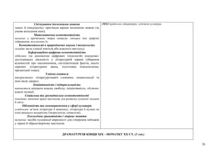 26
Спілкування іноземними мовами
читає й інтерпретує оригінали віршів іноземною мовою (за
умови володіння нею);
Математична компетентність
визначає у прочитаних творах символи, створює їхні графічні
зображення, тлумачить їх;
Компетентності в природничих науках і технологіях
cкладає тези (лекції вчителя або власного виступу);
Інформаційно-цифрова компетентність
здійснює (за допомогою цифрових технологій) пошуково-
дослідницьку діяльність у літературній царині (збирання
відомостей про письменників, систематизація фактів, аналіз
окремих літературних явищ, підготовка повідомлення,
презентації тощо);
Уміння вчитися
використовує літературознавчі словники, енциклопедії та
інші види джерел;
Ініціативність і підприємливість
навчається цінувати власну свободу, ініціативність, обстоює
власні позиції;
Соціальна та громадянська компетентності
доводить значення краси мистецтва для розвитку сучасної людини
й світу;
Обізнаність та самовираження у сфері культури
усвідомлює зв’язок літератури й живопису, літератури й музики на
етапі раннього модернізму (імпресіонізм, символізм);
Екологічна грамотність і здорове життя
визначає засоби художньої виразності для створення пейзажів
у ліриці й образотворчому мистецтві.
(МЗ)Українська література, художня культура.
ДРАМАТУРГІЯ КІНЦЯ XIX – ПОЧАТКУ XX СТ. (5 год.)
 