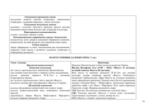 34
Спілкування державною мовою
тлумачить поняття «світова література», «національна
література», «художній переклад», «діалог культур»;
Спілкування іноземними мовами
наводить і коментує прислів’я, приказки, крилаті вислови
іноземною мовою (якою володіє) про літературу й культуру;
Математична компетентність
складає і коментує таблиці, схеми;
Компетентності в природничих науках і технологіях
використовує різні джерела довідкової інформації (словники,
енциклопедії, он-лайн ресурси) для отримання нових знань;
Уміння вчитися
збирає інформацію та готує повідомлення про письменників-
лауреатів, їхній внесок у розвиток художньої літератури й
утвердження духовності.
ЗОЛОТІ СТОРІНКИ ДАЛЕКИХ ЕПОХ (7 год.)
Учень / учениця
Предметні компетентності
Знаннєвий компонент
дає стислу характеристику німецькому Просвітництву;
знає основні етапи життєвого і творчого шляху письменника;
розуміє значення творчості Й. В. Ґете у світовому
літературному процесі;
дає загальну характеристику змісту трагедії «Фауст»;
висвітлює питання про популяризацію «Фауста» в Україні;
Діяльнісний компонент
визначає філософсько-символічний сенс сюжету твору;
аналізує ідейно-тематичний зміст, особливості композиції
трагедії;
характеризує образи Фауста, Мефістофеля, Маргарити;
визначає жанрову своєрідність твору;
Німеччина
Німецьке Просвітництво та його вплив на розвиток Європи.
Йоганн Вольфґанґ Ґете (1749 – 1832). «Фауст» (І частина),
останній монолог Фауста (ІІ частина).
Віхи життя та значення діяльності Й. В. Ґете для світової
культури. Історія створення трагедії «Фауст». Особливості
композиції. Проблематика. Образ Фауста як утілення динамізму
нової європейської цивілізації. Пошуки сенсу буття й призначення
людини. Опозиція Фауст – Мефістофель, діалектичне вирішення
проблеми добра і зла. Фауст і Маргарита. Роль сцени перекладу
Євангелія у творі. Жанрова своєрідність твору.
(ТЛ) Трагедія. Поглиблення поняття про художній образ.
(ЛК) Утілення трагедії «Фауст» у різних видах мистецтва
(образотворче мистецтво, музика, театр та ін.).
(УС) «Фауст» в Україні: переклади й критика.
 