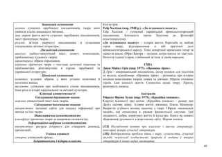 49
Знаннєвий компонент
називає сучасних зарубіжних письменників, твори яких
увійшли в коло юнацького читання;
знає окремі факти життя сучасних зарубіжних письменників;
зміст прочитаних творів;
розуміє зв’язок творчості письменника із сучасними
тенденціями світової літератури;
Діяльнісний компонент
аналізує ідейно-тематичний зміст, сюжет, композицію,
проблематику художніх творів;
характеризує образи персонажів;
порівнює прочитані твори з текстами дотичної тематики та
проблематики, розглянутими в курсах зарубіжної та
української літератури;
Ціннісний компонент
коментує художні образи, у яких утілено позитивні й
негативні явища;
висловлює судження про особливості стилю письменників,
їхню роль в історії національної та світової культури;
Ключові компетентності
Спілкування державною мовою
пояснює символічний зміст назв творів;
Спілкування іноземними мовами
використовує іноземні сайти для пошуку інформації про
митців та їхні твори;
Математична компетентність
класифікує прочитані твори за жанровою належністю;
Інформаційно-цифрова компетентність
використовує ресурси інтернету для створення доповіді,
презентації;
Уміння вчитися
створює учнівський проект;
Ініціативність і підприємливість
й культури.
Таїр Халілов (нар. 1940 р.). «До останнього подиху».
Таїр Халілов – сучасний український кримськотатарський
письменник. Близькість прози Халілова до філософії
екзистенціалізму.
«До останнього подиху» – історія життя, боротьби та любові
героя твору, віддзеркалення в ній трагічної долі
кримськотатарського народу. Тема депортації кримських татар та
свавілля влади. Образ Бекира – людини, котра ніколи не здається.
Почуття гідності героя, глибинний зв’язок зі своїм народом.
США
Джон Майкл Ґрін (нар. 1977). «Провина зірок».
Д. Ґрін – американський письменник, автор книжок для підлітків
та молоді, відеоблоґер. «Провина зірок» – розповідь про історію
кохання невиліковно хворих юнака та дівчини. Образи головних
героїв. Ідея цінності життя. Символіка назви твору. Ліризм,
іронічність оповіді.
Австралія
Маркус Френк Зузак (нар. 1975). «Крадійка книжок».
Короткі відомості про митця. «Крадійка книжок» – роман про
Другу світову війну. Історія життя дівчинки Лізель Мемінґер.
Викриття згубного впливу нацизму у творі. Образи «маленьких
людей», які опинилися в умовах фашистської системи. Ідеї
людяності, добра, порятунку життя й культури. Книга як символ
збереження духовності в жорстокому світу. Форми оповіді.
(ТЛ) Поглиблення понять про класичну і масову літературу,
популярні жанри сучасної літератури.
(ЛК) Відображення проблем війни і миру, суспільства, сучасної
молоді, психології особистості, природи й людини у творах
літератури й інших видах мистецтва.
 
