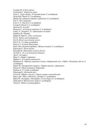 54
Гелпрін М. «Свіча горіла»
Гемінґвей Е. «Кішка на дощі»
Гессе Г. «Гра в бісер», «Степовий вовк» (1 за вибором)
Ділан Боб. Поезії (1-2 за вибором)
Джойс Дж «Джакомо Джойс»,«Дублінці» (1 за вибором)
Еко У. «Ім’я троянди»
Еліот Т. С. Поезії (1-2 за вибором)
Елюар П. Поезії (1-2 за вибором)
Зюскінд П. «Голуб»
Йонеско Е. «Голомоза співачка» (1 за вибором)
Ільф І. А., Петров Є. П. «Дванадцять стільців»
Кавабата Я. «Німий»
Кафка Ф. Притчі. «Лист до батька»
Кіз Д. «Квіти для Елджернона»
Кізі К «Політ над гніздом зозулі»
Кінґ С.Е. 1-2 твори за вибором
Кініллі Т. «Список Шиндлера»
Кобо Абе «Людина-коробка», «Жінка в пісках» (1 за вибором)
Кортасар Х. «Поза часом»
Кундера М. «Нестерпна легкість буття»
Ле Ґуїн У. «Ті, хто покидають Омелас»
Лем С. «Соляріс»
Манн Т. «Маріо і чарівник»
Маркес Ґ. «Сто років самотності»
Муракамі Х. «Хроніка заводного птаха», «Норвезький ліс», «1Q84», «Підземка» або ін. (1
за вибором)
Павич М. «Хозарський словник», «Зоряна мантія», «Дамаскин»
Памук О. «Мене називають Червоний»
Пеннак Д. 1-2 твори за вибором
Райнсмар К. «Останній світ»
Саган Ф. «Привіт, смутку», «Трохи сонця в холодній воді»
Фаулз Дж. «Маг» («Волхв»), «Хмара» (1 за вибором)
Фріш М. «Андорра», «Біографія», «Санта-Крус» (1 за вибором)
Хайнлайн Р. Фантастичні твори (1 за вибором)
Чапек К. «Війна з саламандрами»
 