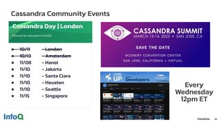Cassandra Community Events
42
● 10/11 - London
● 10/13 - Amsterdam
● 11/08 - Hanoi
● 11/10 - Jakarta
● 11/10 - Santa Clara...