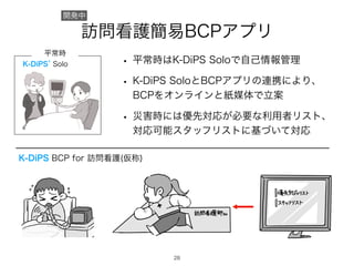 訪問看護簡易BCPアプリ
• 平常時はK-DiPS Soloで自己情報管理
• K-DiPS SoloとBCPアプリの連携により、
BCPをオンラインと紙媒体で立案
• 災害時には優先対応が必要な利用者リスト、
対応可能スタッフリストに基づいて対応
K-DiPS
®
Solo
平常時
K-DiPS BCP for 訪問看護(仮称)
開発中
!28
 