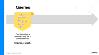 Training di Base Neo4j | PDF