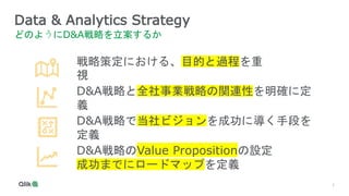 7
Data & Analytics Strategy
どのようにD&A戦略を立案するか
戦略策定における、目的と過程を重
視
D&A戦略と全社事業戦略の関連性を明確に定
義
D&A戦略で当社ビジョンを成功に導く手段を
定義
D&A戦略のVal...
