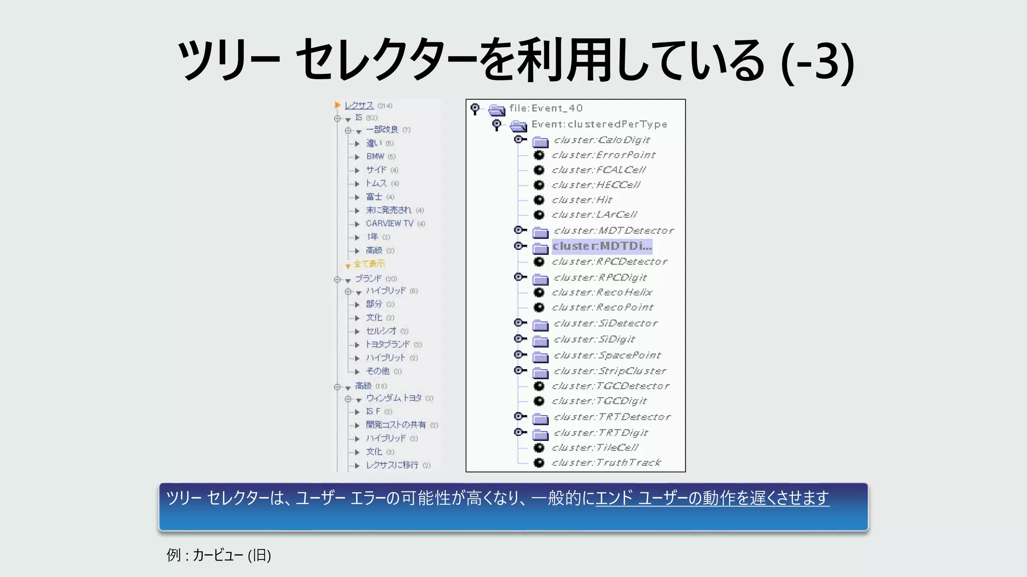 例 : カービュー (旧)
ツリー セレクターは、ユーザー エラーの可能性が高くなり、一般的にエンド ユーザーの動作を遅くさせます
 