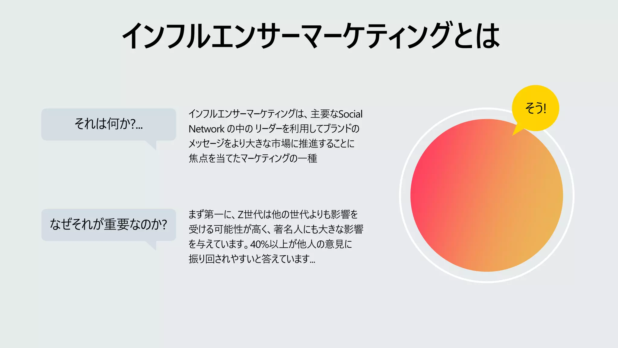 なぜそれが重要なのか?
それは何か?...
インフルエンサーマーケティングは、主要なSocial
Network の中の リーダーを利用してブランドの
メッセージをより大きな市場に推進することに
焦点を当てたマーケティングの一種
まず第一に、Z世代は他の世代よりも影響を
受ける可能性が高く、著名人にも大きな影響
を与えています。40%以上が他人の意見に
振り回されやすいと答えています...
そう!
 
