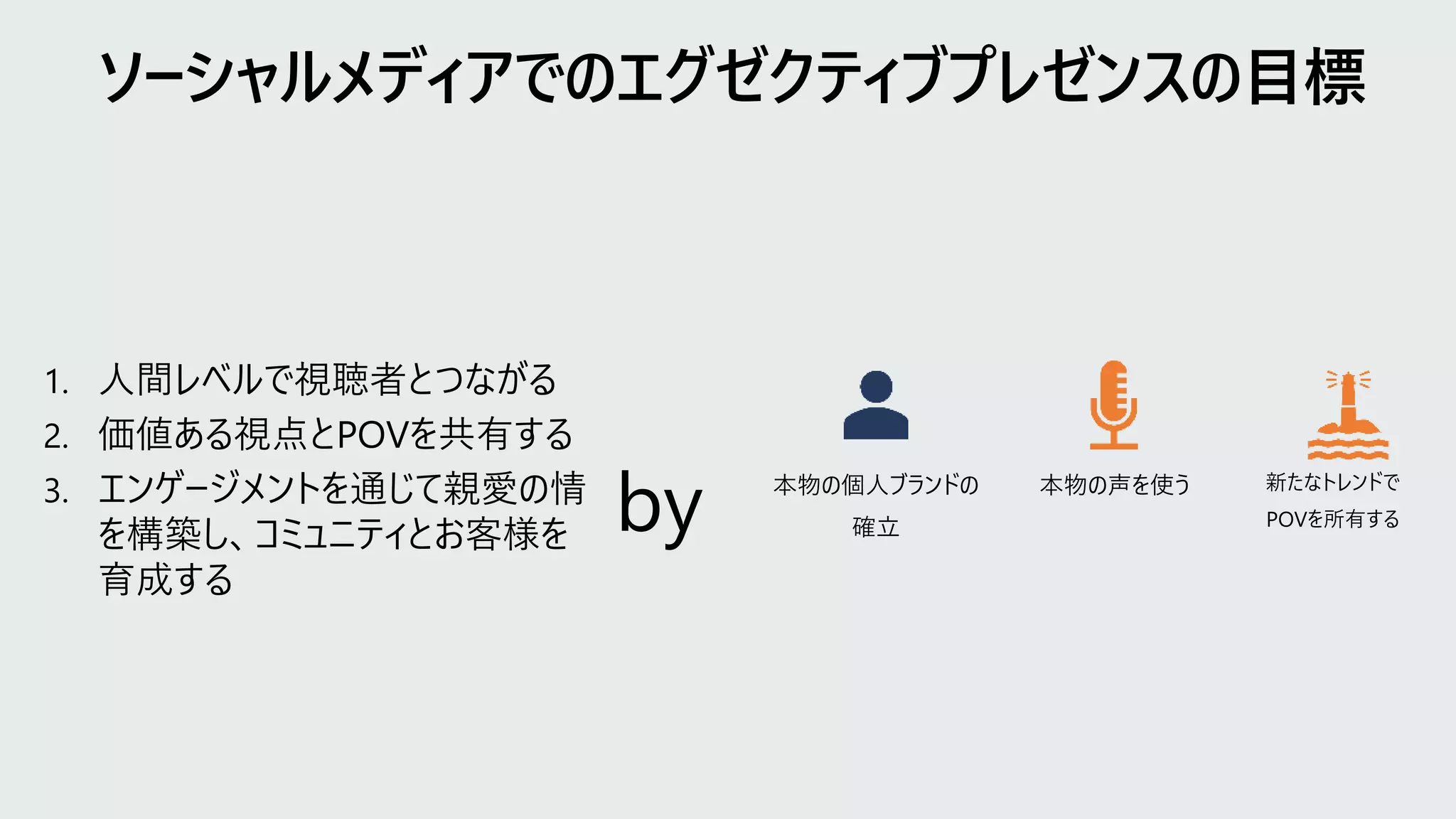 本物の個人ブランドの
確立
新たなトレンドで
POVを所有する
本物の声を使う
 