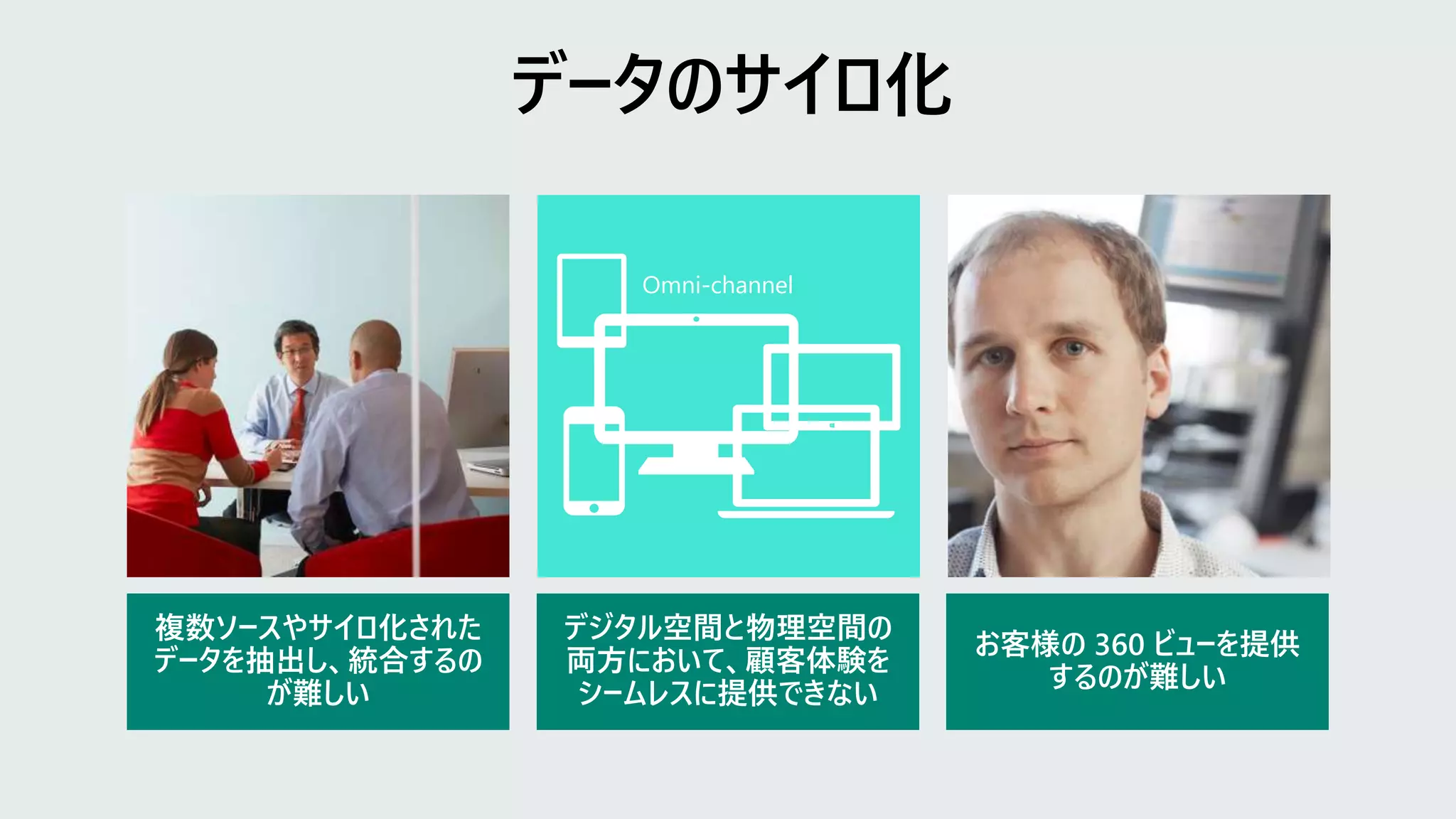 複数ソースやサイロ化された
データを抽出し、統合するの
が難しい
デジタル空間と物理空間の
両方において、顧客体験を
シームレスに提供できない
お客様の 360 ビューを提供
するのが難しい
Omni-channel
 