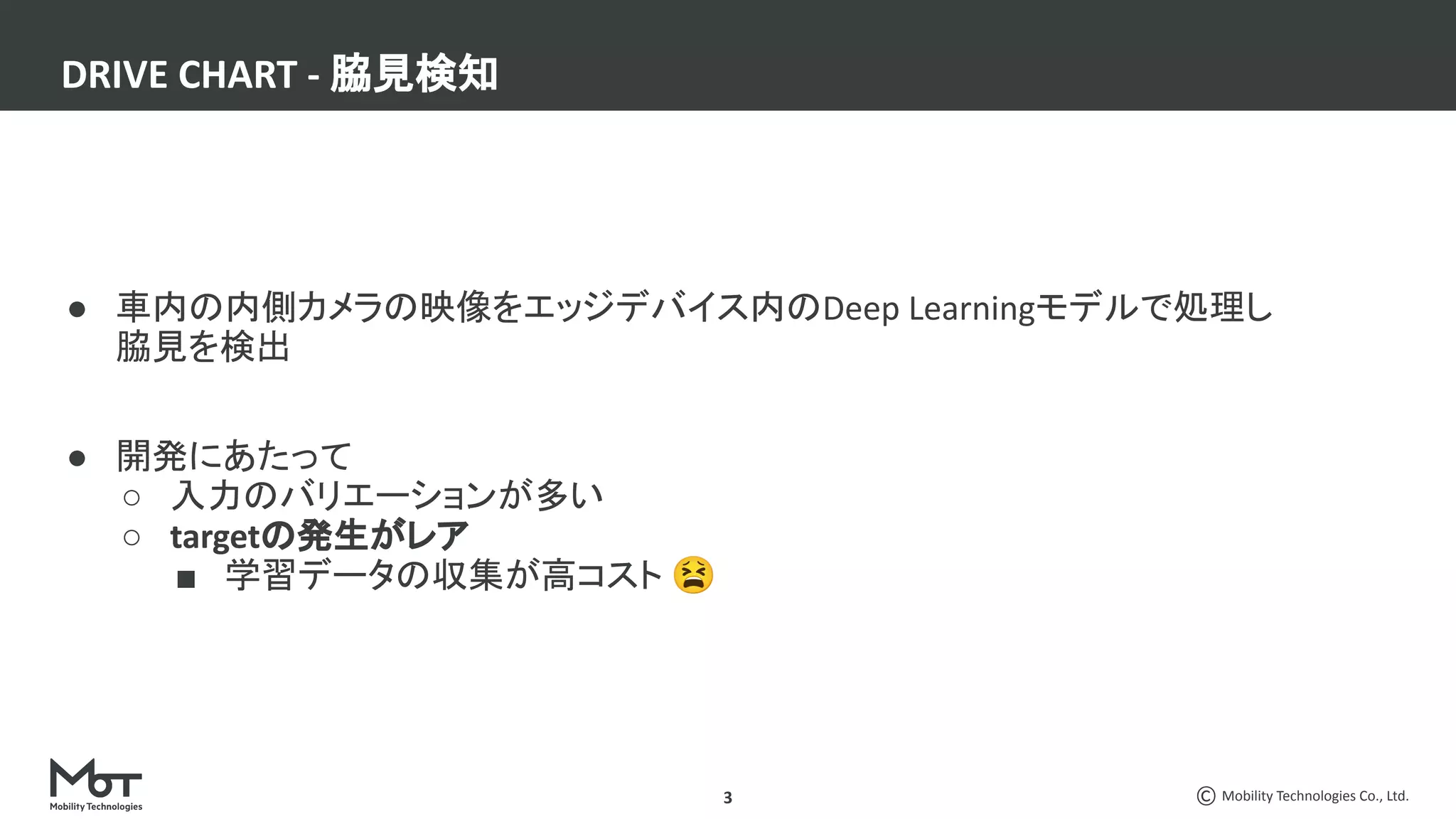 Mobility Technologies Co., Ltd.
3
● 車内の内側カメラの映像をエッジデバイス内のDeep Learningモデルで処理し
脇見を検出
● 開発にあたって
○ 入力のバリエーションが多い
○ targetの発生がレア
■ 学習データの収集が高コスト 😫
DRIVE CHART - 脇見検知
 
